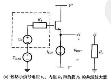 模拟集成电路设计初学指南 从基础到入门