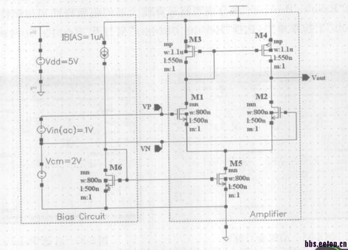 模拟与射频集成电路设计 从经典教材到工程实践与社区探讨