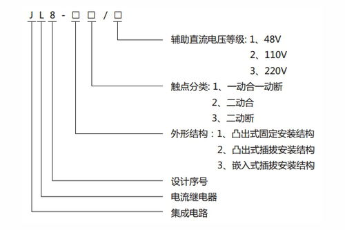 jl8 22电流继电器说明书及技术参数 上海上继科技