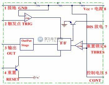 555集成电路设计与工作原理详解