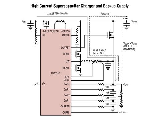 基于LTC3350的大电流超级电容器后备控制器与系统监视器电源电路设计